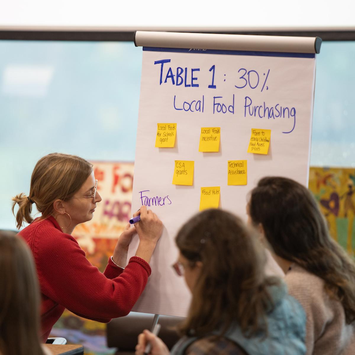 a woman leads a group in discussion, writes on a flip chart entitled, "Table 1: 30% Local Food Purchasing" a woman leads a group in discussion, writes on a flip chart entitled, "Table 1: 30% Local Food Purchasing"